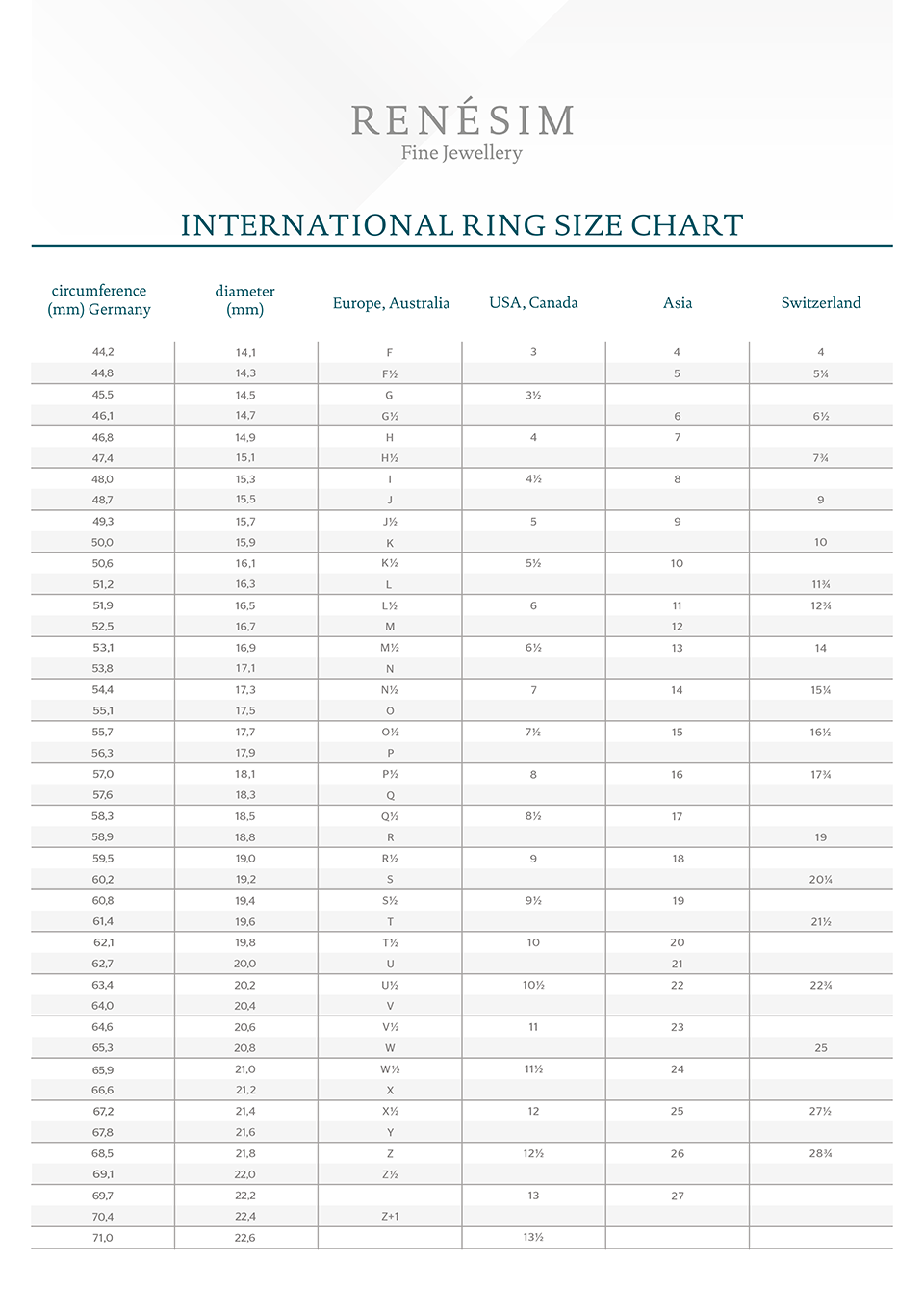International Ring Size Chart