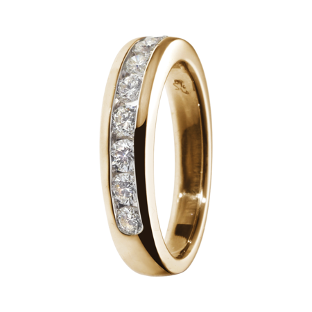 Eternity Ring Tallinn in Rose Gold
